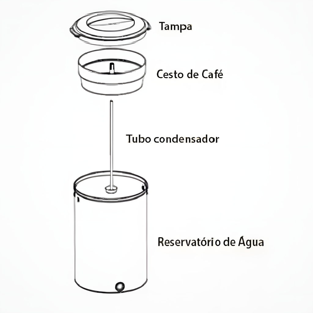 Cafeteira Industrial 15L Marchesoni Automática Inox 220v
